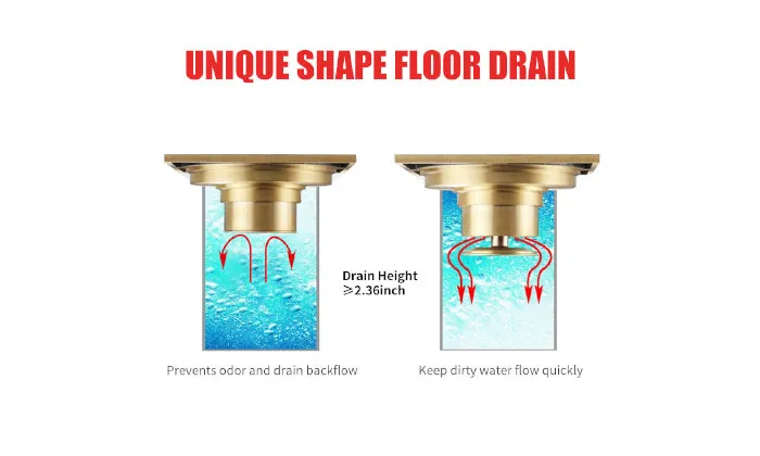 Anti-Odor Shower Drain
