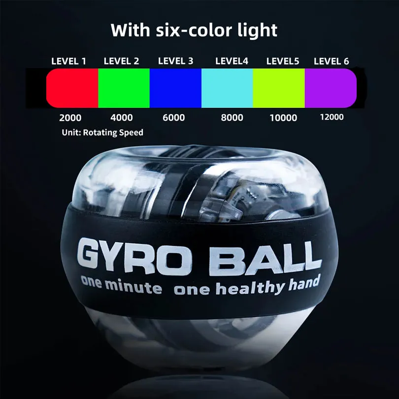 Premium Gyro Ball Wrist Trainer – Gyroscopic Power for Forearm Strength, Muscle Relaxation & Grip Training, Portable Push-Up Board with Handles, Fitness Roller for Home & Gym Workouts