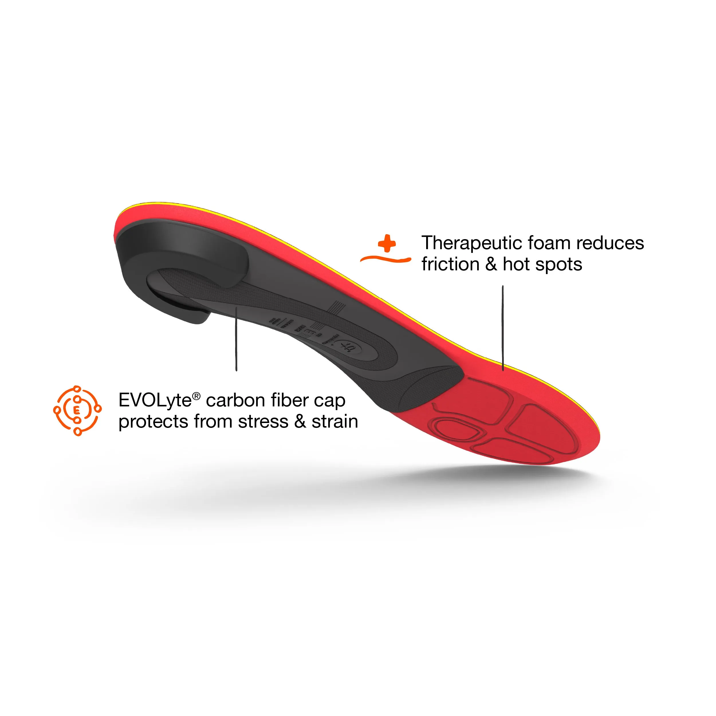 Run Pain Relief
