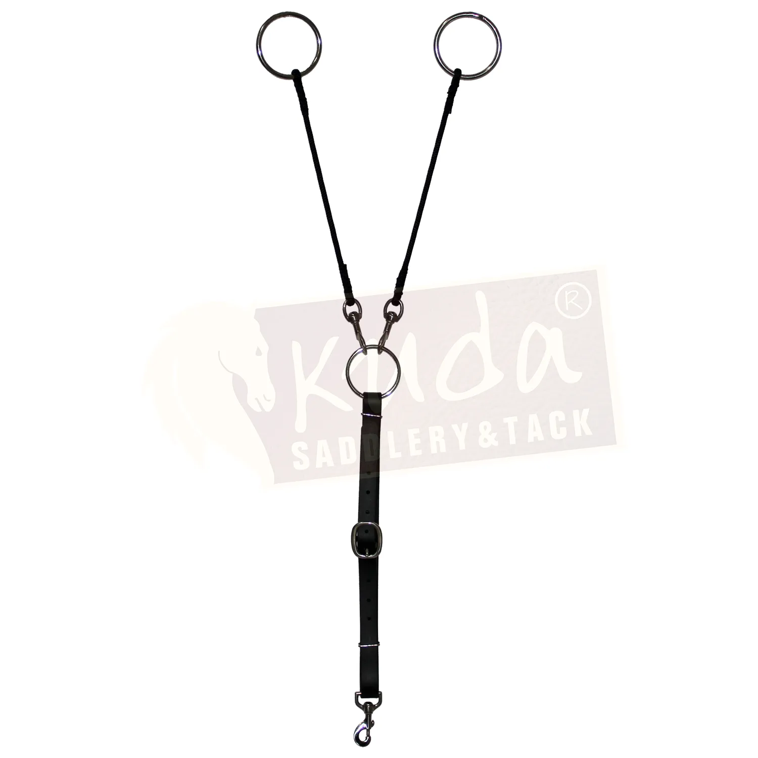 Training Fork/Martingale
